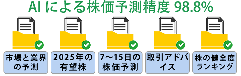 分析レポート